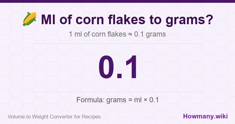How to convert ml of corn flakes to grams? 1 ml of corn flakes ≈ 0.1 grams.