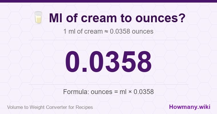How to convert ml of cream to ounces? How to convert ml of cream to ounces? 1 ml of cream ≈ 0.0358 ounces.