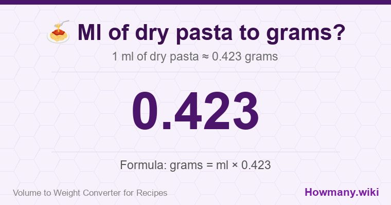 How to convert ml of dry pasta to grams? 1 ml of dry pasta ≈ 0.423 grams.