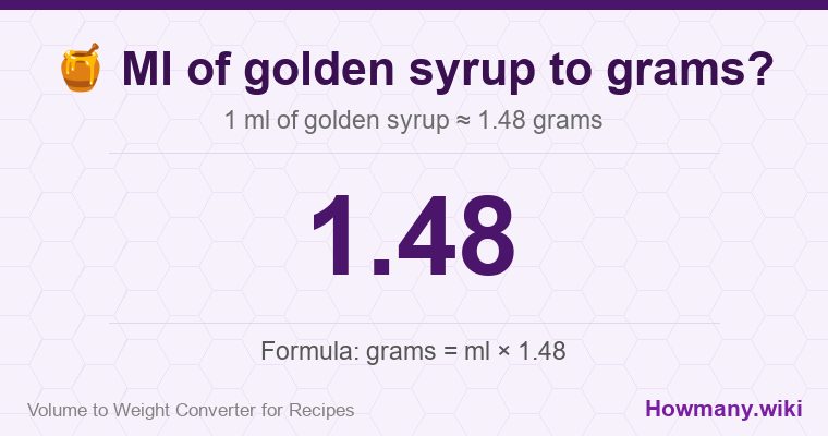 How to convert ml of golden syrup to grams? 1 ml of golden syrup ≈ 1.48 grams.