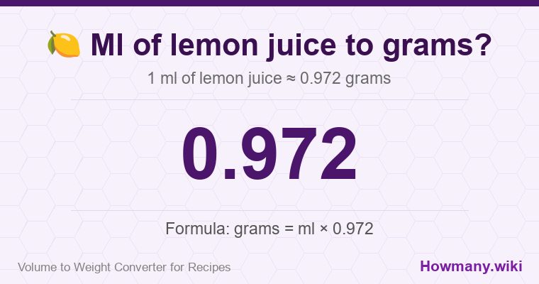 How to convert ml of lemon juice to grams? How to convert ml of lemon juice to grams? 1 ml of lemon juice โ 0.972 grams.