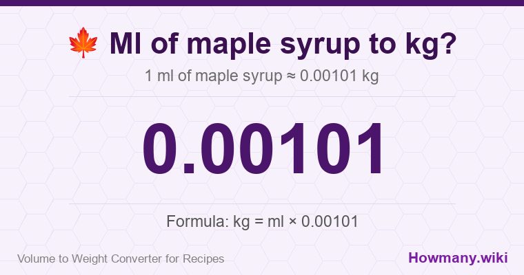 How to convert ml of maple syrup to kg? How to convert ml of maple syrup to kg? 1 ml of maple syrup โ 0.00101 kg.