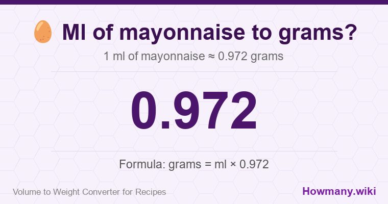 How to convert ml of mayonnaise to grams? How to convert ml of mayonnaise to grams? 1 ml of mayonnaise ≈ 0.972 grams.
