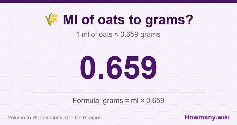 How to convert ml of oats to grams? 1 ml of oats ≈ 0.659 grams.