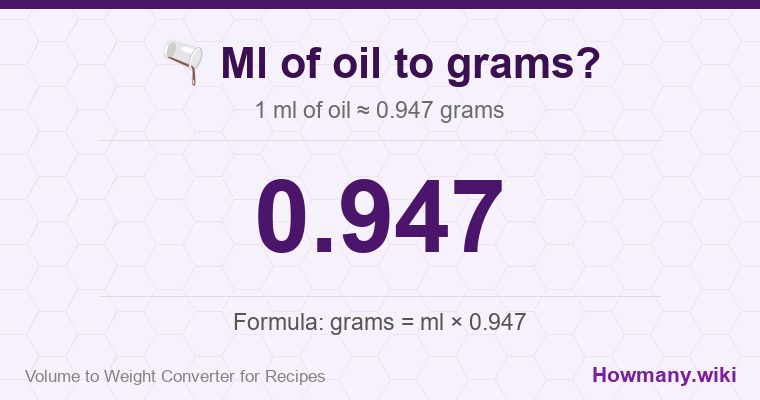 How to convert ml of oil to grams? How to convert ml of oil to grams? 1 ml of oil ≈ 0.947 grams.