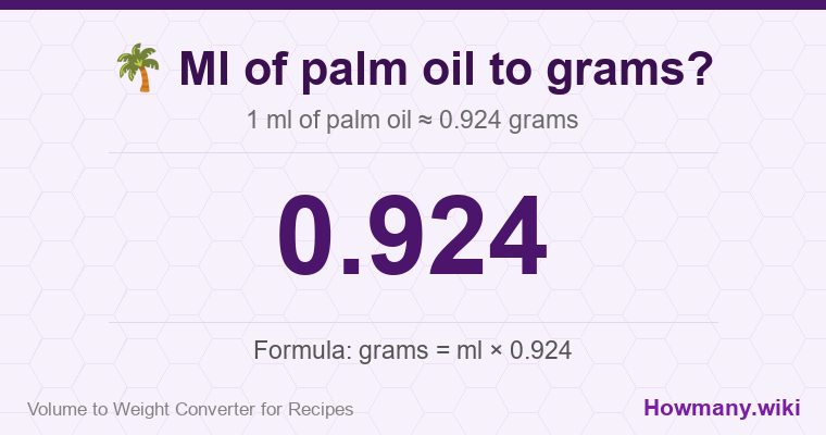 How to convert ml of palm oil to grams? How to convert ml of palm oil to grams? 1 ml of palm oil ≈ 0.924 grams.