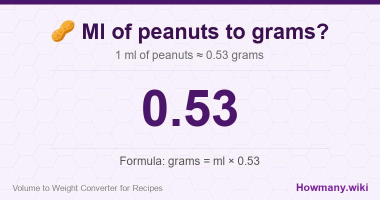 How to convert ml of peanuts to grams? How to convert ml of peanuts to grams? 1 ml of peanuts ≈ 0.53 grams.