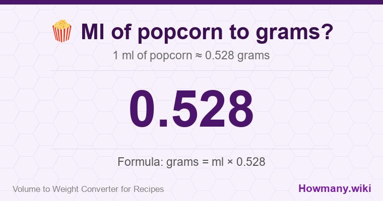 How to convert ml of popcorn to grams? 1 ml of popcorn ≈ 0.528 grams.