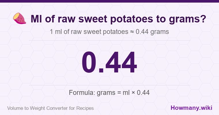 How to convert ml of raw sweet potatoes to grams? 1 ml of raw sweet potatoes ≈ 0.44 grams.