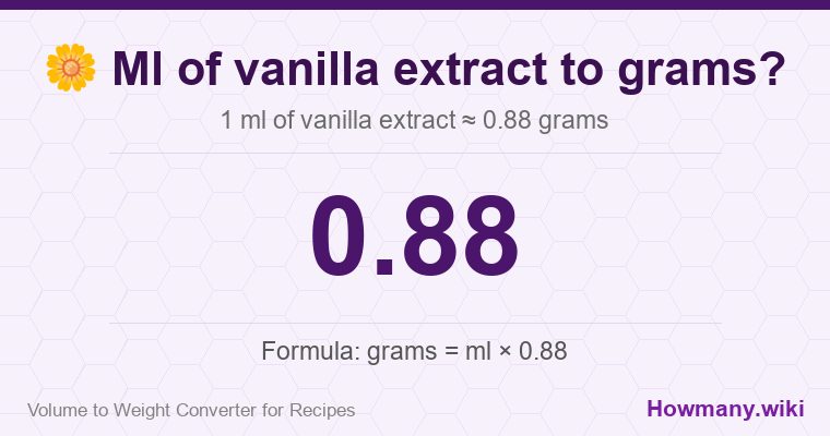 How to convert ml of vanilla extract to grams? How to convert ml of vanilla extract to grams? 1 ml of vanilla extract ≈ 0.88 grams.