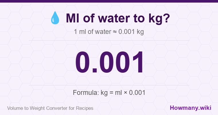 How to convert ml of water to kg? How to convert ml of water to kg? 1 ml of water ≈ 0.001 kg.