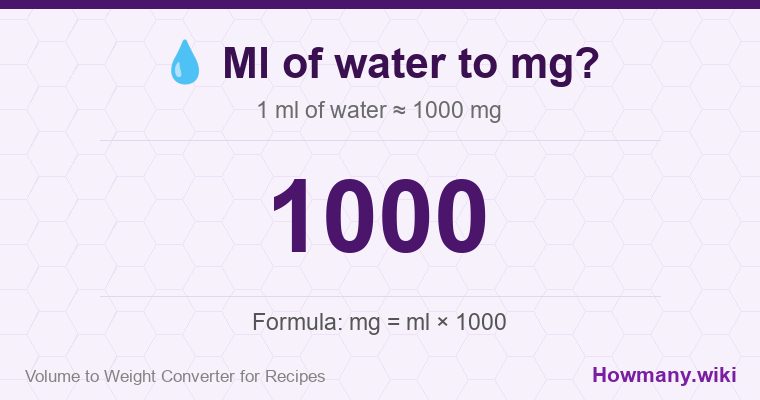 How to convert ml of water to mg? 1 ml of water ≈ 1000 mg.