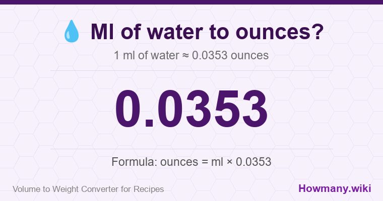 How to convert ml of water to ounces? 1 ml of water ≈ 0.0353 ounces.