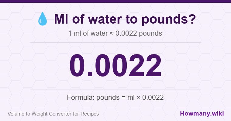 How to convert ml of water to pounds? 1 ml of water ≈ 0.0022 pounds.