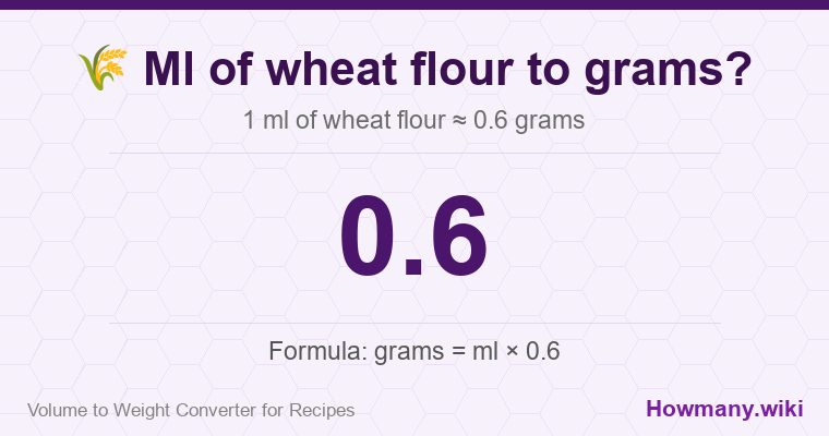 How to convert ml of wheat flour to grams? 1 ml of wheat flour ≈ 0.6 grams.