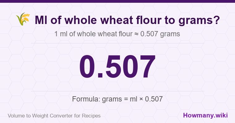 How to convert ml of whole wheat flour to grams? 1 ml of whole wheat flour ≈ 0.507 grams.