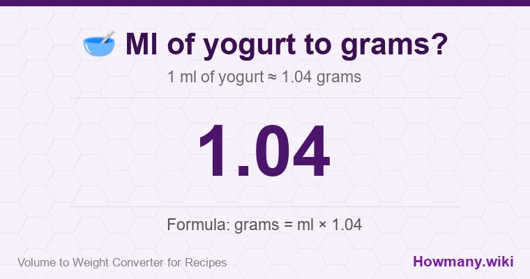 How to convert ml of yogurt to grams? 1 ml of yogurt ≈ 1.04 grams.