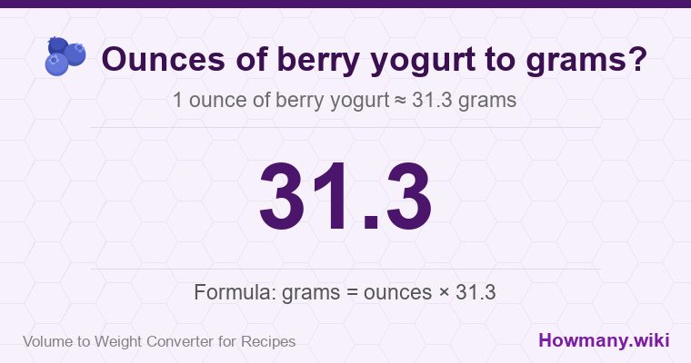 How to convert ounces of berry yogurt to grams? How to convert ounces of berry yogurt to grams? 1 ounce of berry yogurt ≈ 31.3 grams.