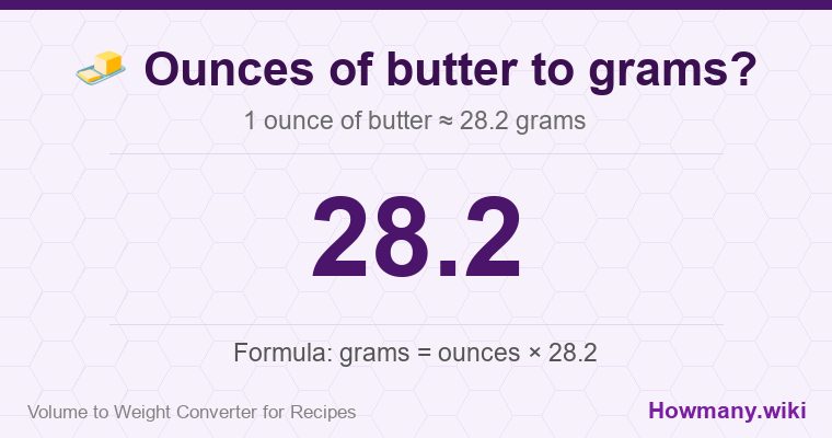 How to convert ounces of butter to grams? How to convert ounces of butter to grams? 1 ounce of butter โ 28.2 grams.