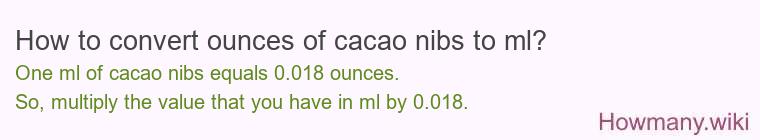 How to convert ounces of cacao nibs to ml?