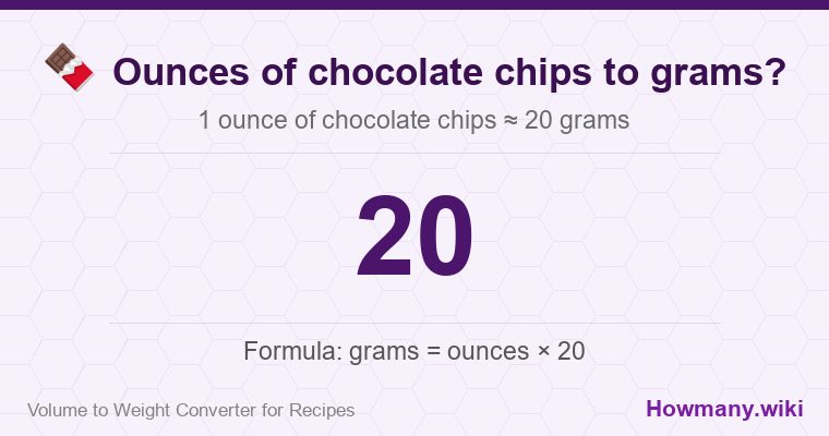How to convert ounces of chocolate chips to grams? How to convert ounces of chocolate chips to grams? 1 ounce of chocolate chips ≈ 20 grams.