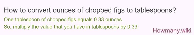 How to convert ounces of chopped figs to tablespoons?
