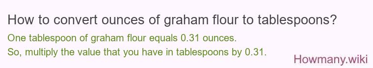How to convert ounces of graham flour to tablespoons?