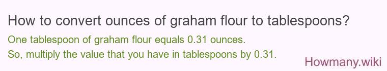 How to convert ounces of graham flour to tablespoons? How to convert ounces of graham flour to tablespoons?