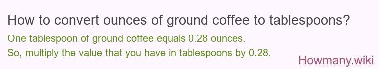 How to convert ounces of ground coffee to tablespoons?