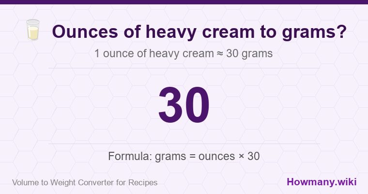 How to convert ounces of heavy cream to grams? How to convert ounces of heavy cream to grams? 1 ounce of heavy cream ≈ 30 grams.
