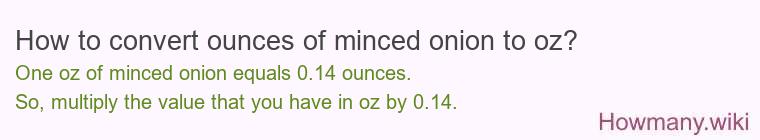 How to convert ounces of minced onion to oz?
