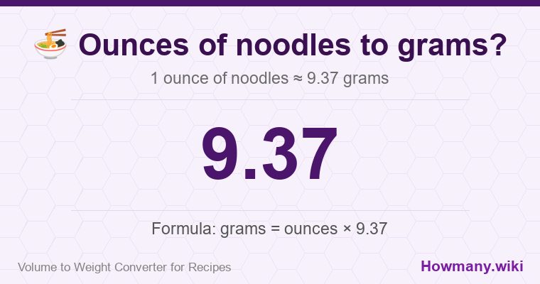 How to convert ounces of noodles to grams? 1 ounce of noodles ≈ 9.37 grams.