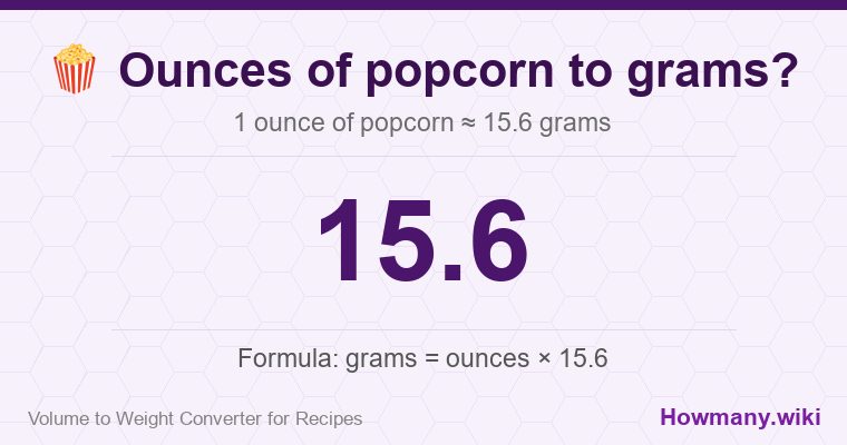How to convert ounces of popcorn to grams? 1 ounce of popcorn ≈ 15.6 grams.