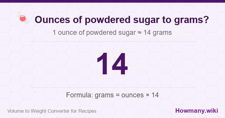 How to convert ounces of powdered sugar to grams? 1 ounce of powdered sugar ≈ 14 grams.