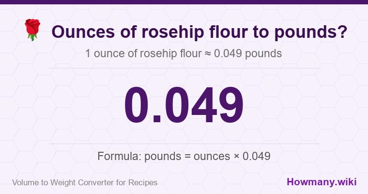How to convert ounces of rosehip flour to pounds? How to convert ounces of rosehip flour to pounds? 1 ounce of rosehip flour ≈ 0.049 pounds.
