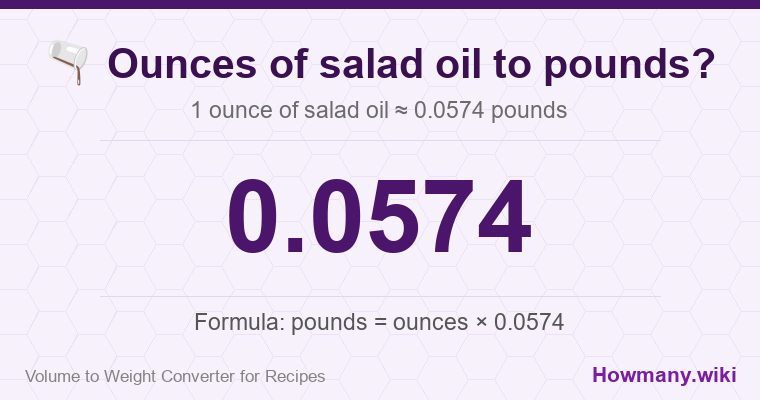 How to convert ounces of salad oil to pounds? 1 ounce of salad oil ≈ 0.0574 pounds.
