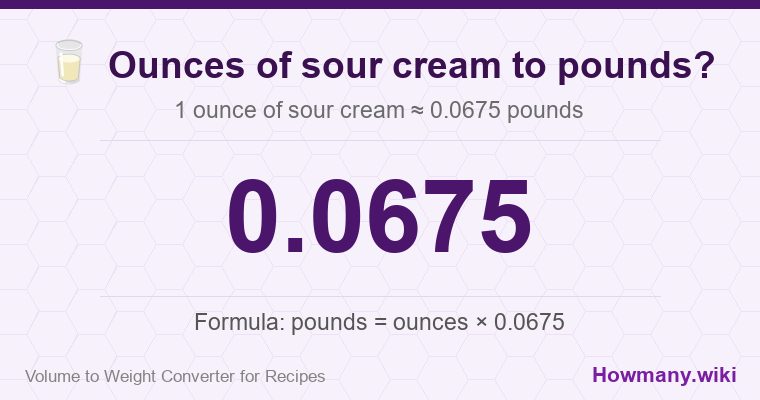 How to convert ounces of sour cream to pounds? 1 ounce of sour cream ≈ 0.0675 pounds.