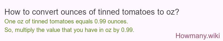 How to convert ounces of tinned tomatoes to oz?