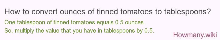 How to convert ounces of tinned tomatoes to tablespoons? How to convert ounces of tinned tomatoes to tablespoons?