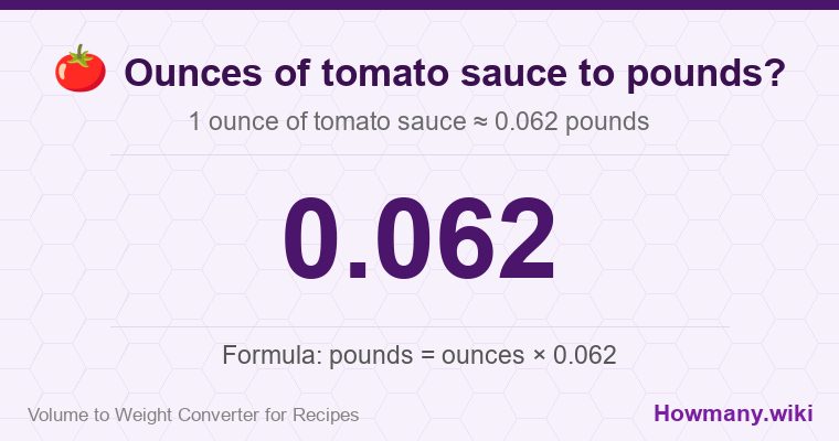 How to convert ounces of tomato sauce to pounds? How to convert ounces of tomato sauce to pounds? 1 ounce of tomato sauce โ 0.062 pounds.