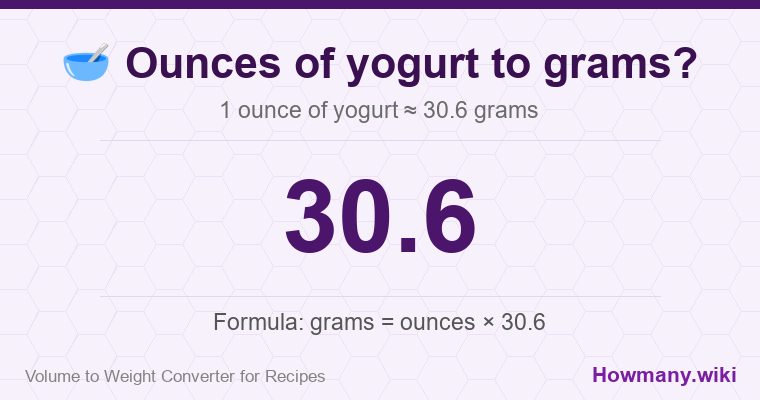 How to convert ounces of yogurt to grams? 1 ounce of yogurt ≈ 30.6 grams.