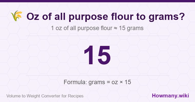 How to convert oz of all purpose flour to grams? 1 oz of all purpose flour ≈ 15 grams.