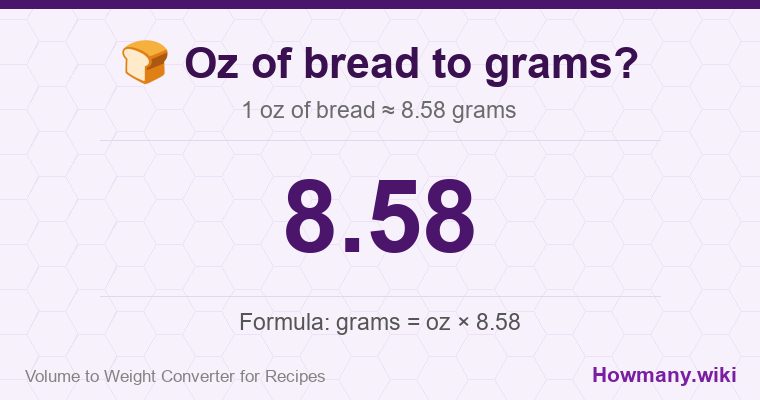 How to convert oz of bread to grams? How to convert oz of bread to grams? 1 oz of bread โ 8.58 grams.