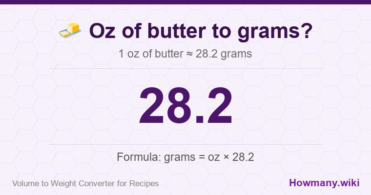 How to convert oz of butter to grams? How to convert oz of butter to grams? 1 oz of butter โ 28.2 grams.