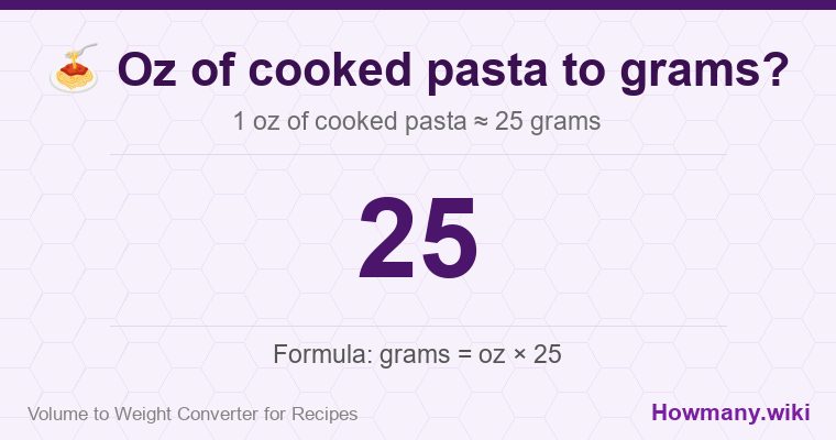 How to convert oz of cooked pasta to grams? 1 oz of cooked pasta ≈ 25 grams.