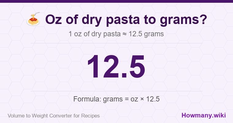 How to convert oz of dry pasta to grams? 1 oz of dry pasta ≈ 12.5 grams.