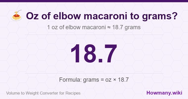 How to convert oz of elbow macaroni to grams? 1 oz of elbow macaroni ≈ 18.7 grams.