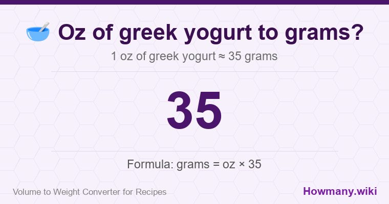How to convert oz of greek yogurt to grams? 1 oz of greek yogurt ≈ 35 grams.