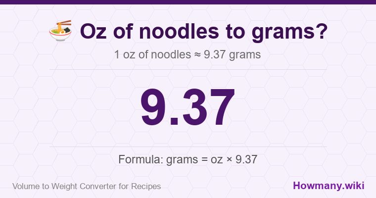 How to convert oz of noodles to grams? 1 oz of noodles ≈ 9.37 grams.