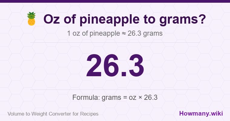 How to convert oz of pineapple to grams? 1 oz of pineapple ≈ 26.3 grams.